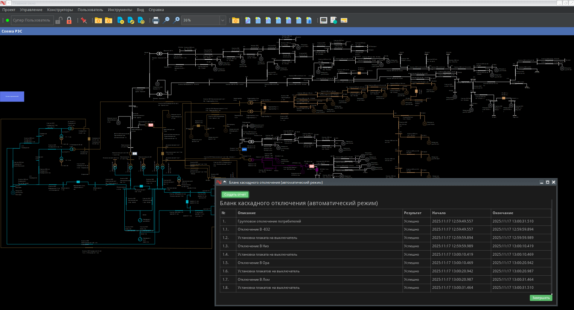 SCADA NPT Expert выполняет переключения на уровне РЭС