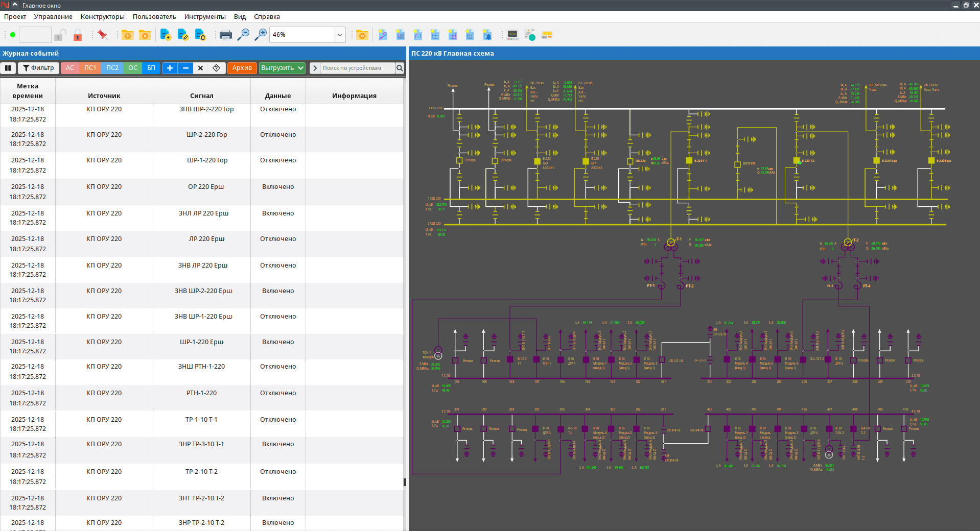 SCADA система управления подстанцией